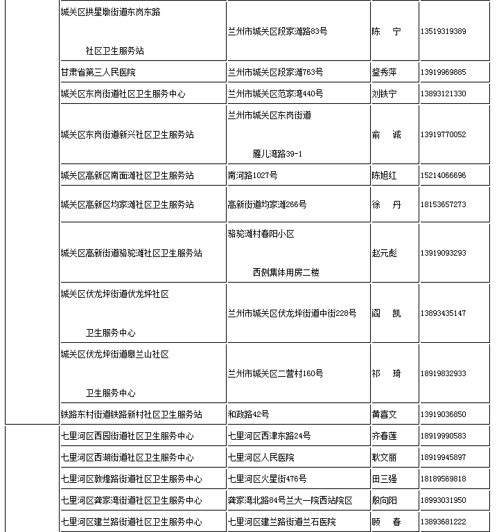 【黑龙江本次疫情与内蒙古甘肃均无关,黑龙江本次疫情与内蒙古甘肃均无关吗】