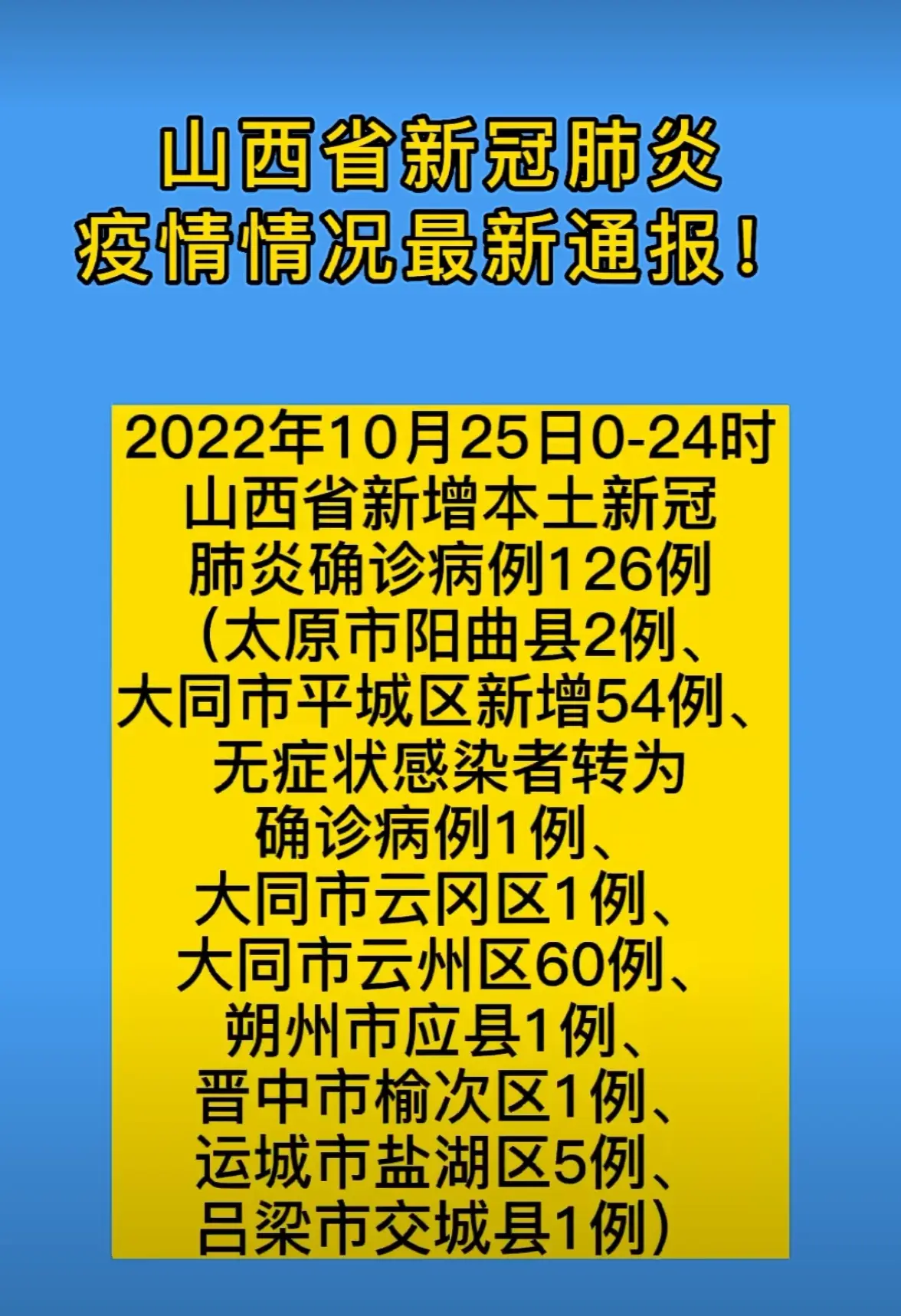 【绥中疫情最新消息今天,绥中新增肺炎疫情最新消息】 【绥中疫情最新消息今天,绥中新增肺炎疫情最新消息】