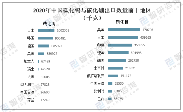 【韩国疫情最新消息2020,韩国疫情最新消息数据实时更新】 【韩国疫情最新消息2020,韩国疫情最新消息数据实时更新】