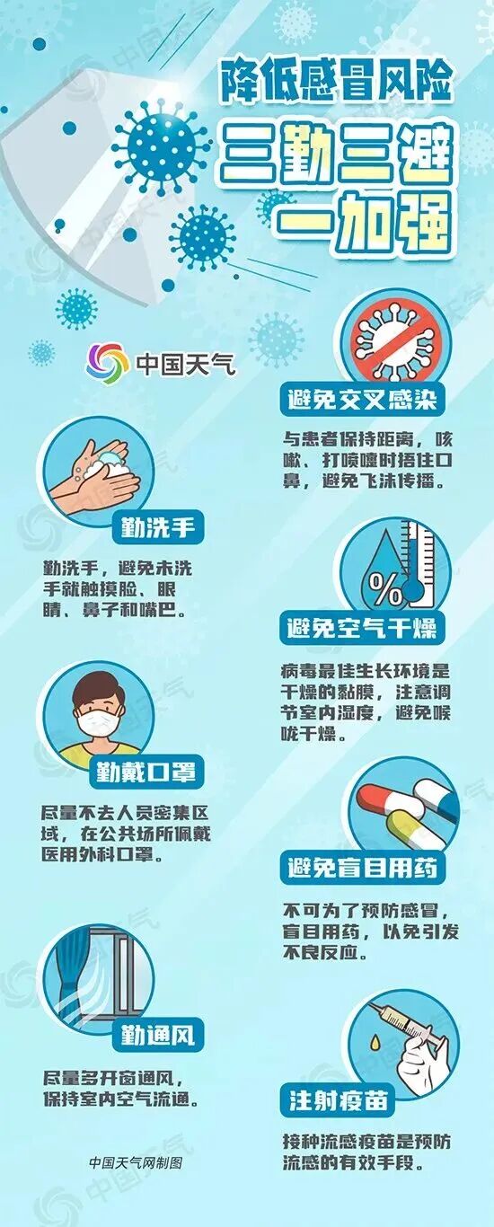 【石家庄疫情最新消息今天,石家庄疫情最新消息今天公布】