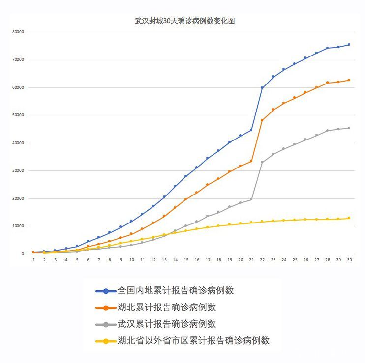 【青岛疫情最新消息封城,青岛疫情最新进展官方宣布】