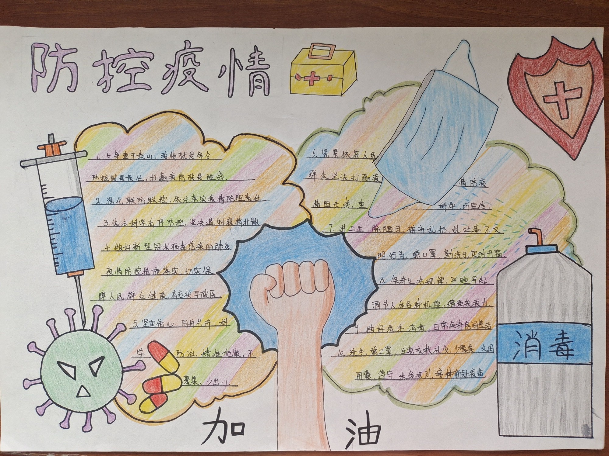 【关于防控疫情的手抄报,疫情防控从我做起手抄报】